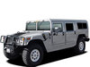 LEDs and Xenon HID conversion Kits for Hummer H1