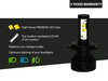 ledkit LED for Aprilia Mojito 125 Tuning