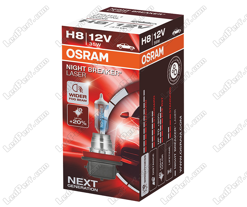https://www.ledperf.us/images/ledperf.com/headlight-xenon-effect/h8/bulbs/h8-bulb-osram-night-breaker-laser-150-each-_77559.jpg
