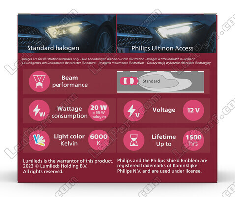 Philips Ultinon Access H16 LED Headlights Bulbs 12V - 11366U2500C2