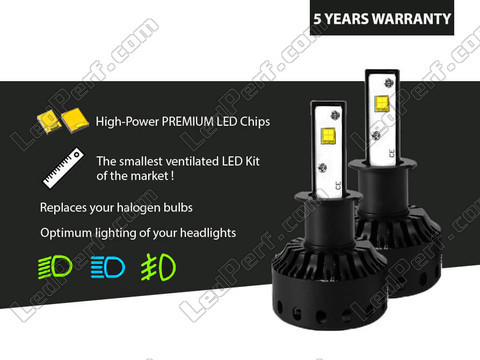 H3 LED Headlights Bulbs Conversion Kit