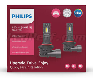 Philips Ultinon Access HB4 (9006) LED Bulbs 12V - 11005U2500C2