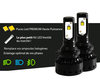 HB4 LED Headlights Bulb conversion kit Philips lumileds
