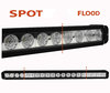 LED Light Bar CREE 200W 14400 Lumens for Rally Car - 4WD - SSV Spotlight VS Floodlight