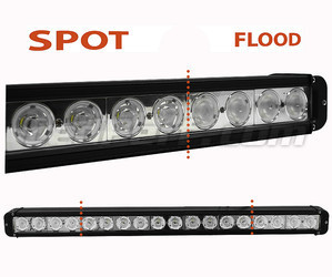 LED Light Bar CREE 160W 11600 Lumens for Rally Car - 4WD - SSV Spotlight VS Floodlight