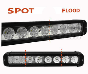 LED Light bar CREE 80W 5800 Lumens for 4WD - ATV - SSV Spotlight VS Floodlight