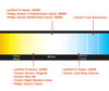 Comparison by colour temperature of bulbs for Aston Martin V12 Vantage equipped with original Xenon headlights.