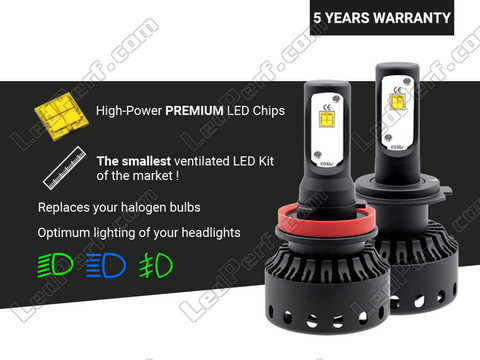 LED Headlights bulbs for Kia Optima (II) Tuning