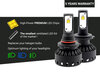 LED Headlights bulbs for Suzuki Verona Tuning