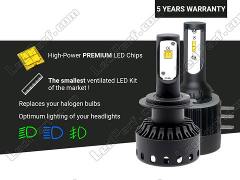 LED Headlights bulbs for Volkswagen e-Golf Tuning